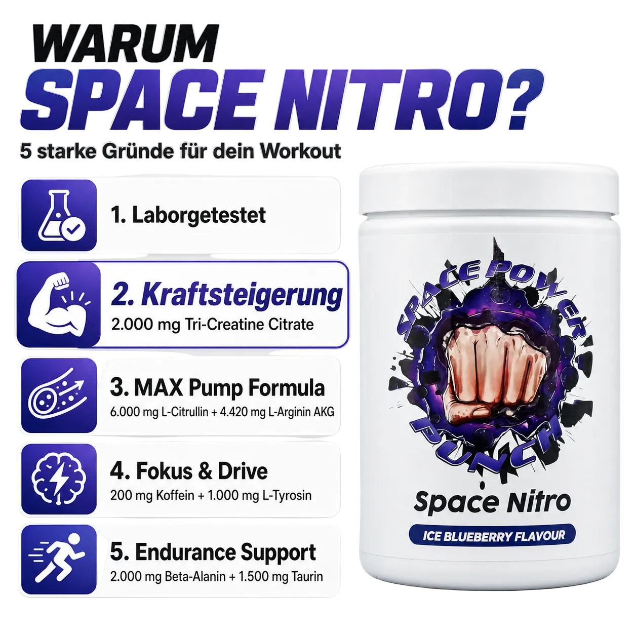 Space Nitro - Pre-Workout Booster