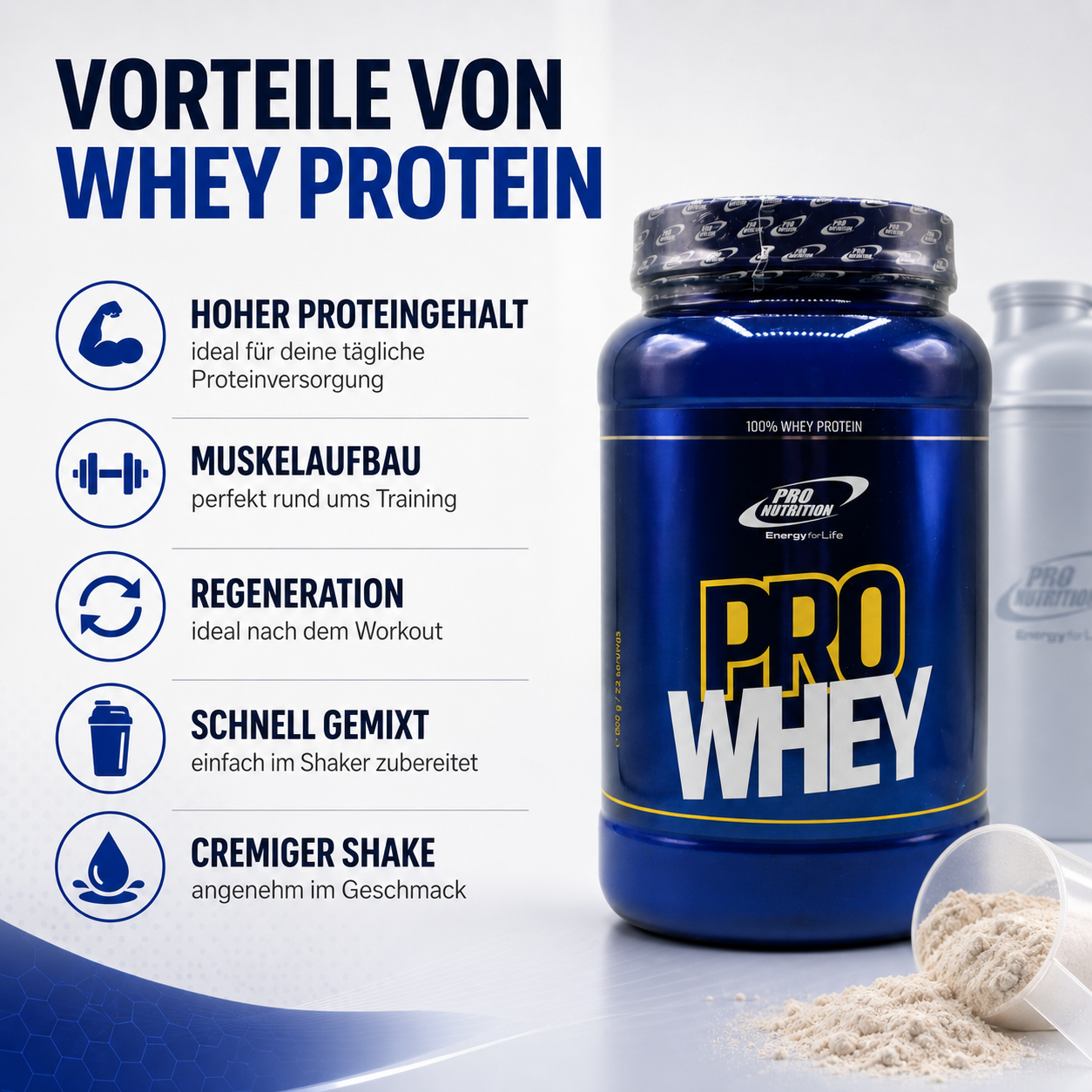 Vorteile Whey